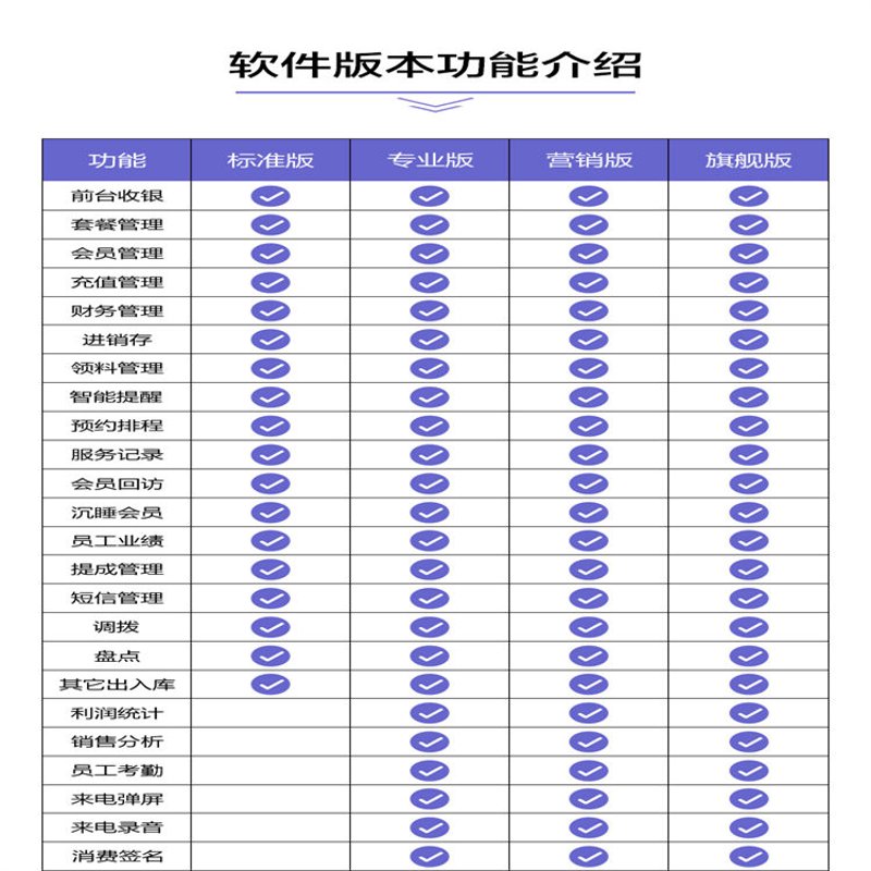 移动应用定制：引领未来科技潮流的新风向